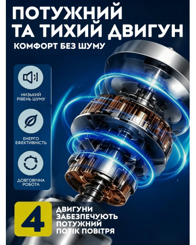 Стельовий вентилятор-люстра 2в1 з пультом дистанційного керування