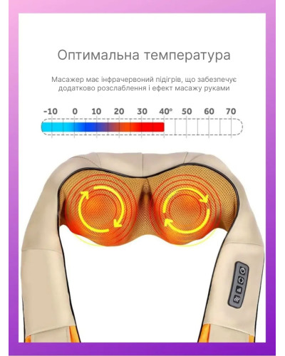 Массажер для шеи и плеч - Massager of Neck Kneading