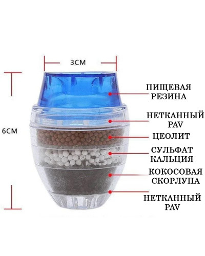Фільтр на кран для очищення води - Filter Feature Фільтр на кран для очищення води - Filter Feature
