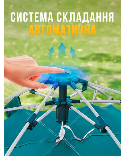 Палатки Smart Camp 2х местная и 4 местная