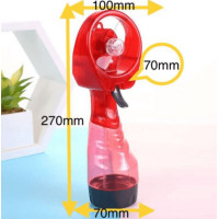 Вентилятор с распылением воды - Water Spray Fan