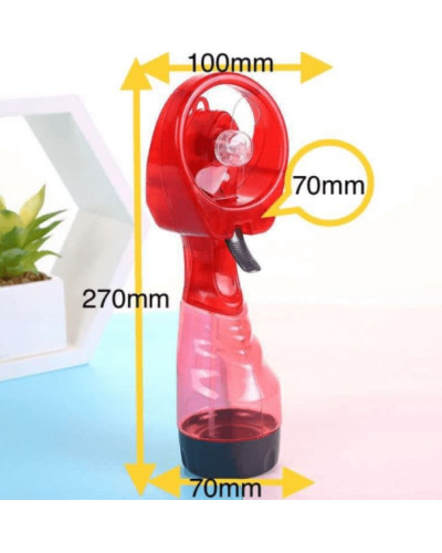 Вентилятор с распылением воды - Water Spray Fan Вентилятор с распылением воды - Water Spray Fan