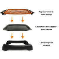 Электрогриль с керамическим покрытием