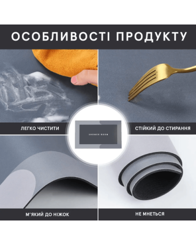 Нескользящий быстросохнущий коврик для ванной комнаты Нескользящий быстросохнущий коврик для ванной комнаты