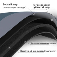 Нескользящий быстросохнущий коврик для ванной комнаты