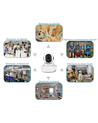 Возвратная IP камера 720Р HD WiFi + Подарок карта памяти 32Гб Возвратная IP камера 720Р HD WiFi + Подарок карта памяти 32Гб